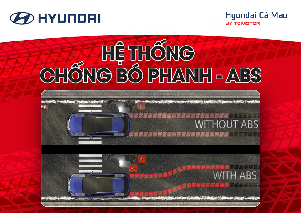 HỆ THỐNG CHỐNG BÓ PHANH - ABS
